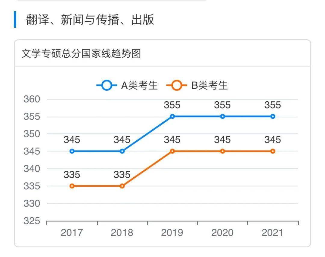 新澳门生肖走势图分析助你轻松掌握市场动态,新澳门生肖走势图分析_{关键词3}