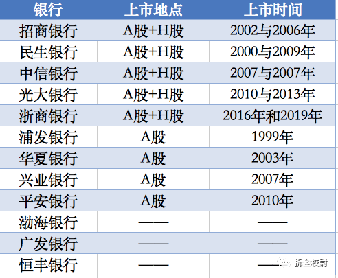 2025年2月2日