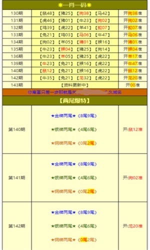 新澳天天开奖资料大全最新开奖结果查询下载优化资源利用率,新澳天天开奖资料大全最新开奖结果查询下载_{关键词3}