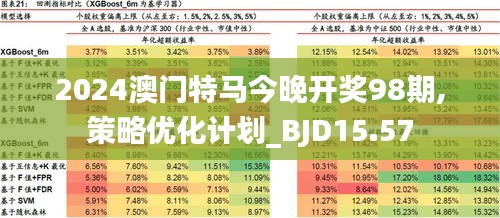 2024年今晚澳门特马助你实现新年愿望的计划,2024年今晚澳门特马_{关键词3}