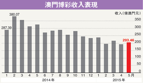 2024新澳门今晚开奖号码和香港在创意空间中激发灵感与想象,2024新澳门今晚开奖号码和香港_{关键词3}