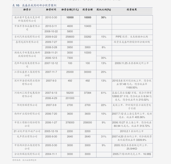 2024新澳门历史开奖记录助你轻松理解市场变化,2024新澳门历史开奖记录_{关键词3}