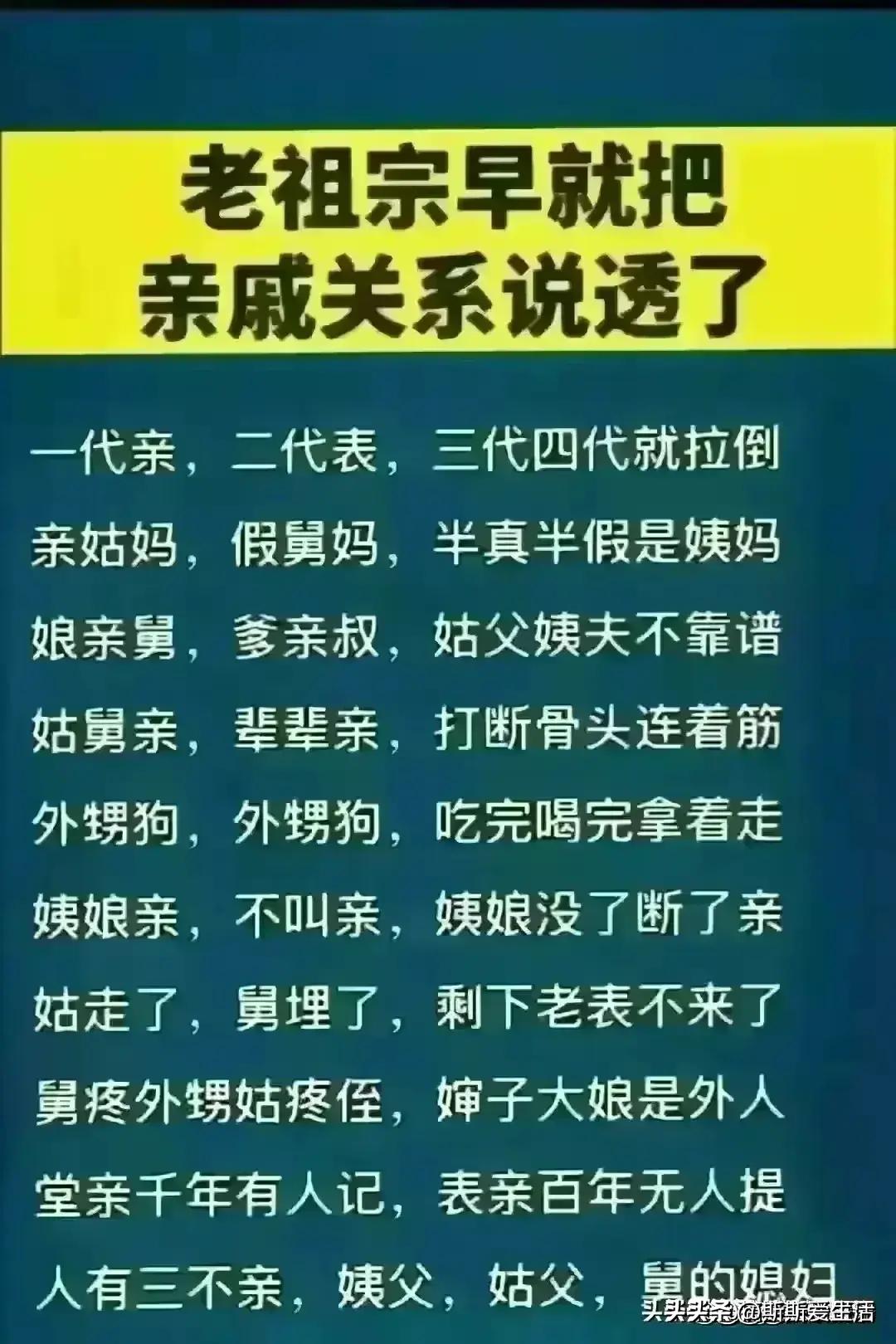 中国31省份204年GDP展望