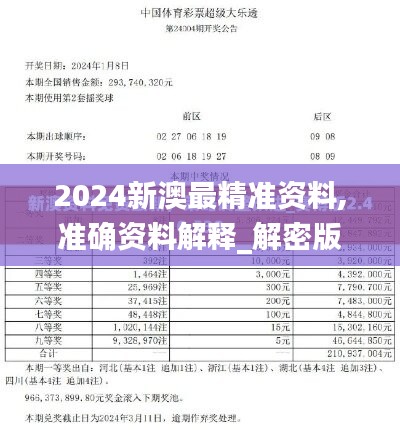 2024新澳最精准资料内部数据与外部环境对比,2024新澳最精准资料_{关键词3}