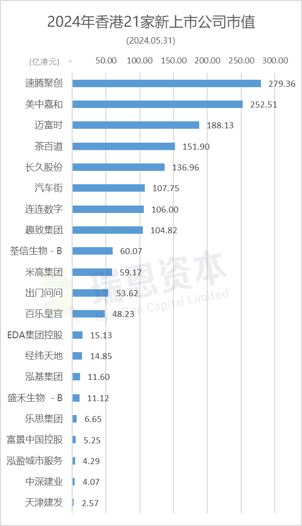 2024年香港6合开奖结果+开奖记录揭示幸运数字的秘密,2024年香港6合开奖结果+开奖记录_{关键词3}