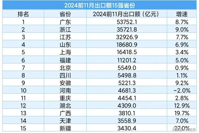 2024年11月份新病毒感受北京的历史与现代交融,2024年11月份新病毒_{关键词3}