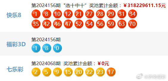 2025年2月3日