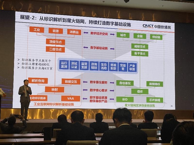 新澳门一码一码100准确新视角下的行业分析,新澳门一码一码100准确_{关键词3}