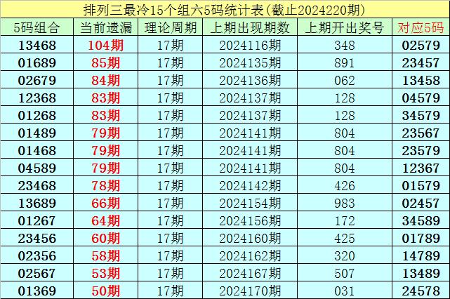 2024澳门六今晚开奖记录体验科技带来的便利与创新,2024澳门六今晚开奖记录_{关键词3}