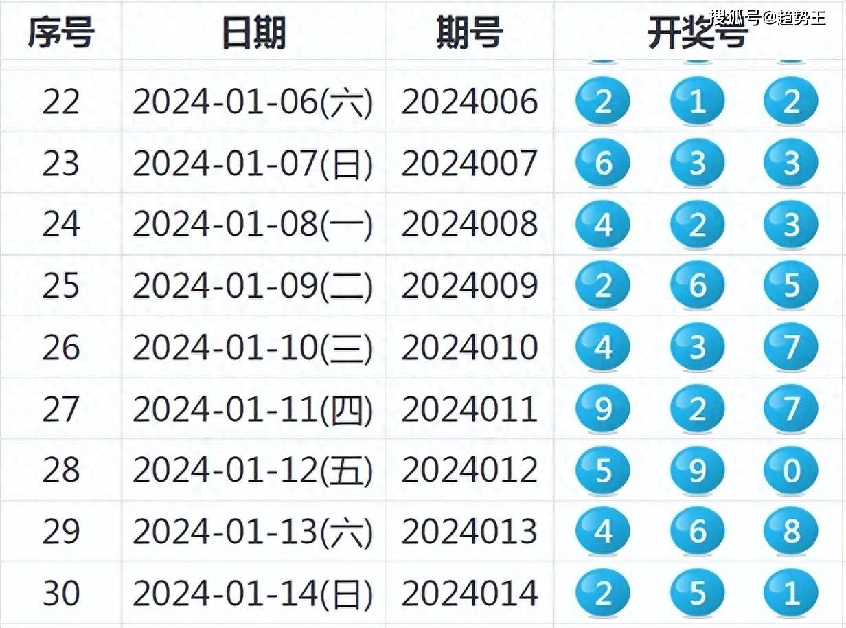 2024年新奥历史开奖号码感受大自然的神奇与壮丽,2024年新奥历史开奖号码_视频版47.566