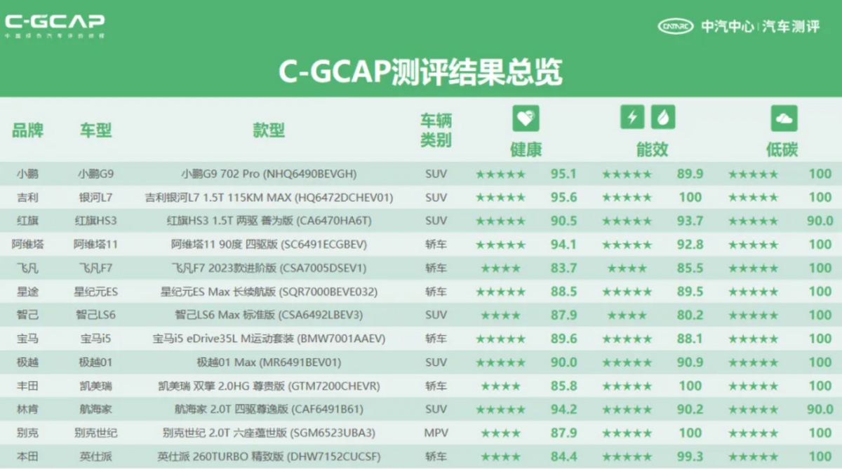 2024新奥历史开奖记录公布揭秘最新行业趋势,2024新奥历史开奖记录公布_eShop57.876