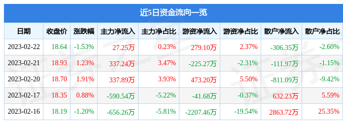 新奥门资料大全正版资料2024年免费下载助你规划未来的成功之路,新奥门资料大全正版资料2024年免费下载_HT57.779