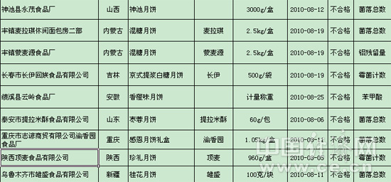 企讯达中特一肖一码资料助你实现突破的新方法,企讯达中特一肖一码资料_FHD20.317