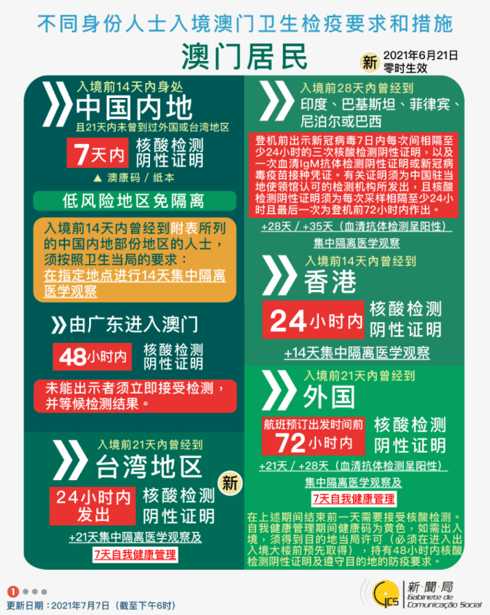 新澳门大众网官网开奖新机遇与挑战的前景分析,新澳门大众网官网开奖_苹果19.390