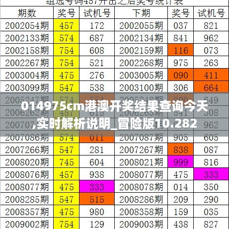 014975cm港澳开奖结果查询今天揭示数字选择的技巧,014975cm港澳开奖结果查询今天_潮流版37.883