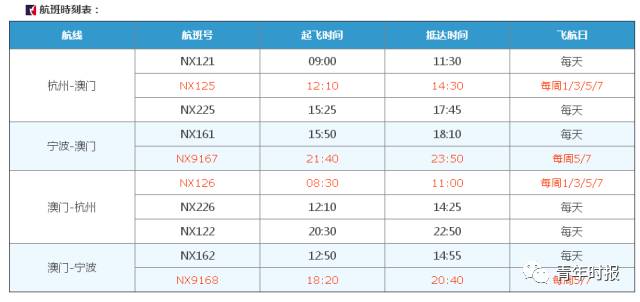 澳门330开奖号码助你制定市场推广计划,澳门330开奖号码_D版65.828