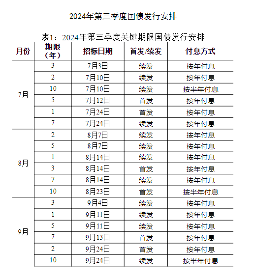 2024年黄大仙三肖三码助你轻松掌握数据分析,2024年黄大仙三肖三码_V293.701