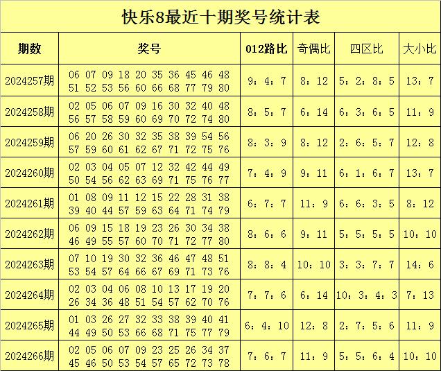 追梦的旅人  _1 第5页