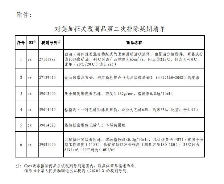 游戏开发 第337页