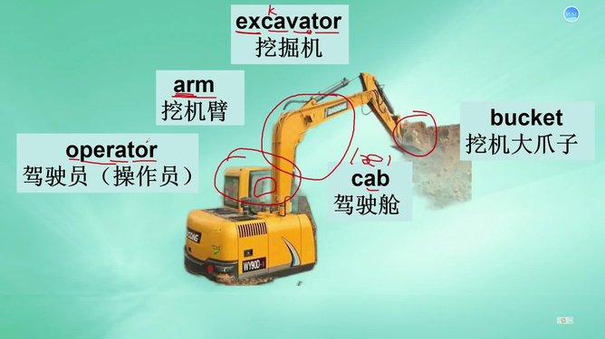 零基础也能学会开挖机，简历新亮点展现技能实力