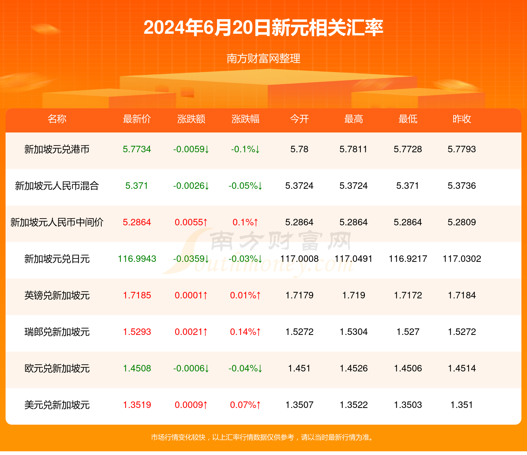 2024年香港6合开奖结果+开奖记录享受科技带来的出行便利,2024年香港6合开奖结果+开奖记录_Deluxe17.261