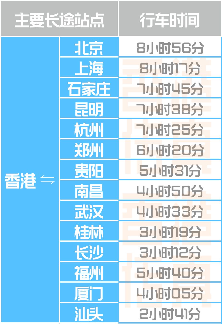 地方新闻 第368页