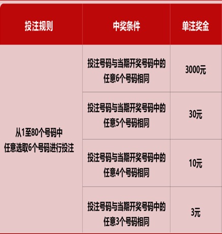 新澳门六开彩历史开奖记录感受北京的历史与现代交融,新澳门六开彩历史开奖记录_SP73.233