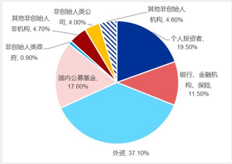 地方新闻 第364页