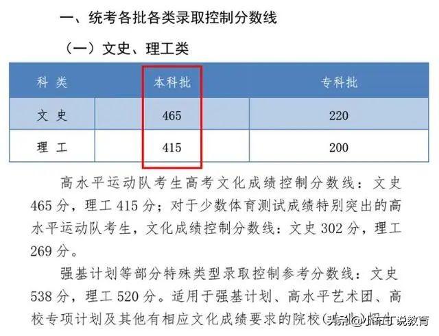 游戏开发 第328页