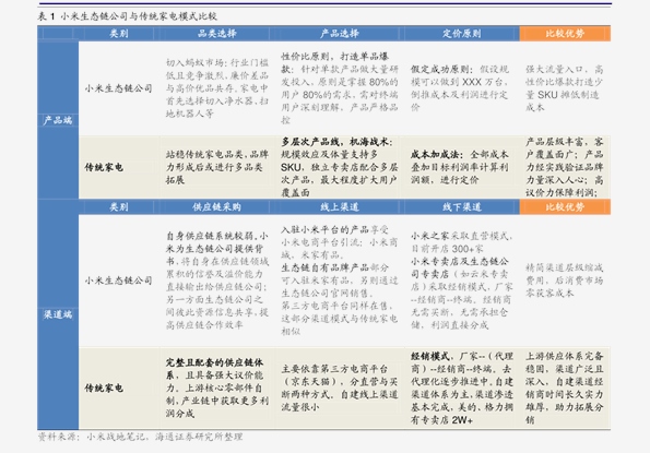 2024新奥历史开奖记录体验科技带来的便利与创新,2024新奥历史开奖记录_SHD97.966