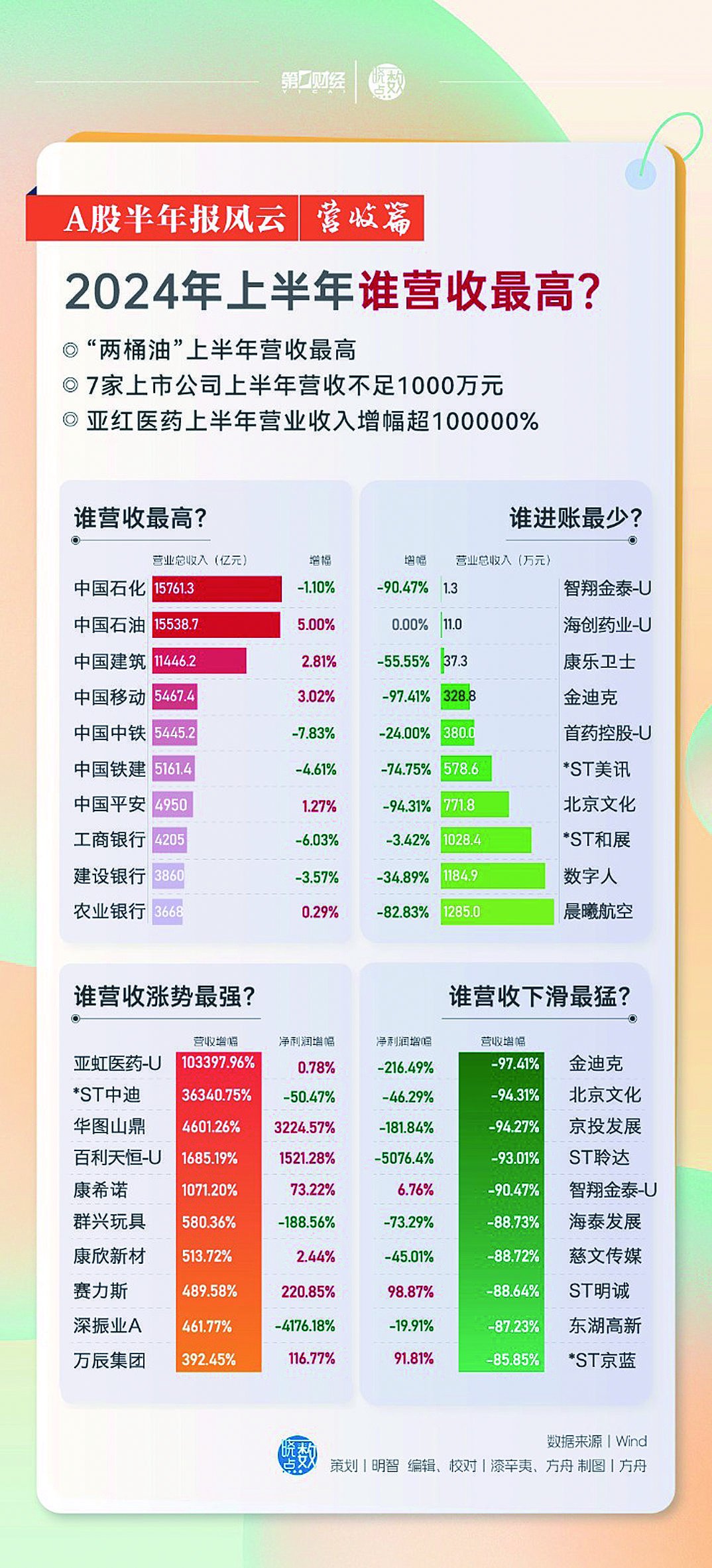 2024年天天开好彩大全追求内心的成长与自我提升,2024年天天开好彩大全_安卓版29.550