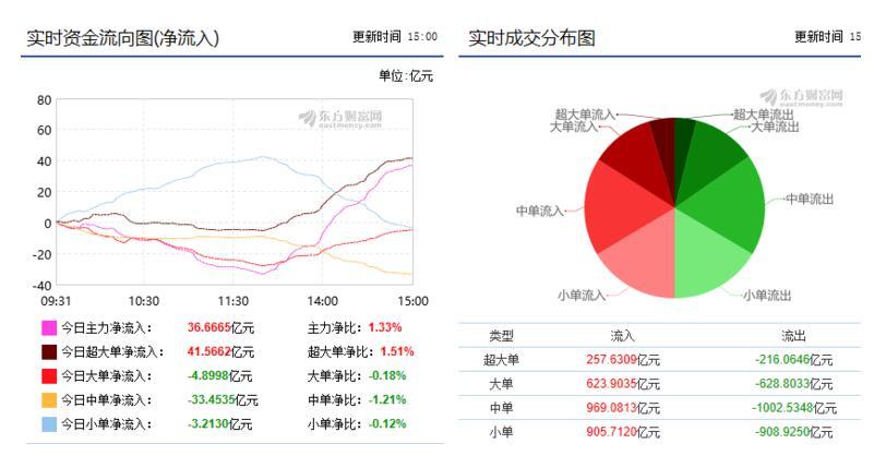 八年数据深度解析，中国如何应对美国关税挑战