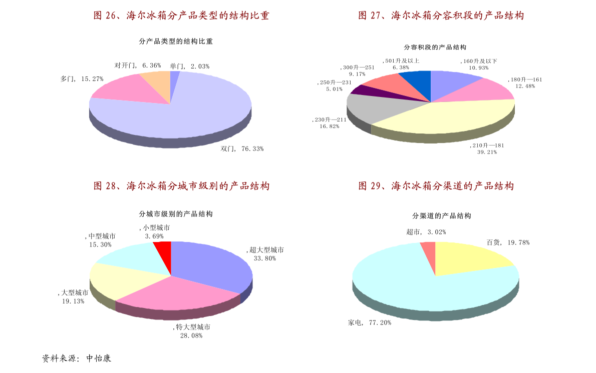 新澳门三肖三码精准100%助你巩固市场地位,新澳门三肖三码精准100%_6DM19.79