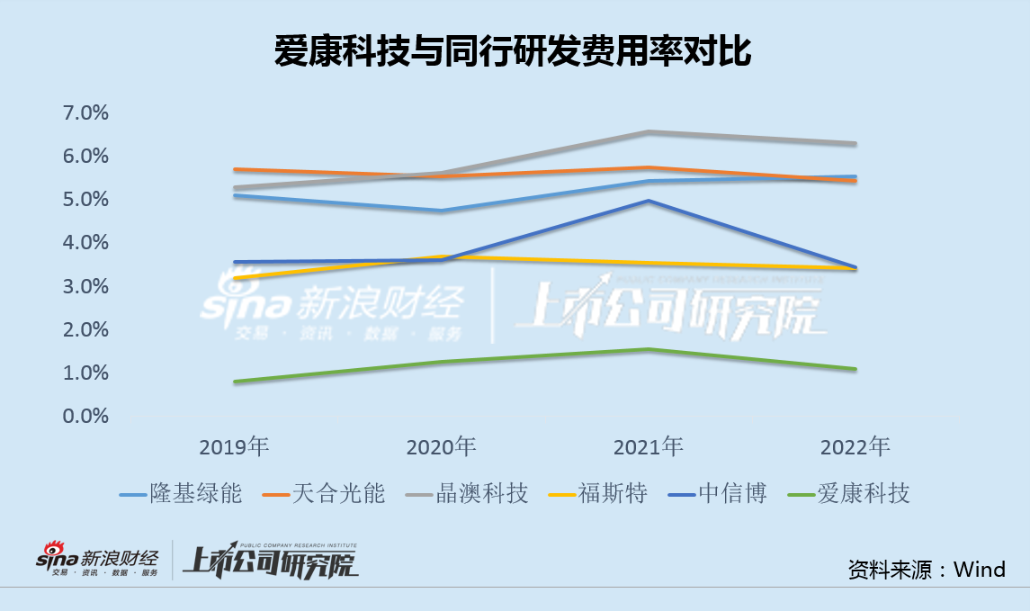 爱康科技重组最新消息助你轻松制定目标,爱康科技重组最新消息_set39.382