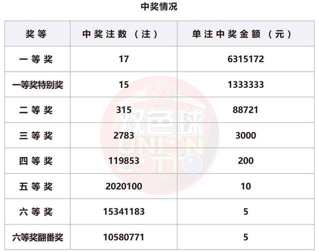 新澳门开奖号码2024年开奖记录查询关注世界大事，参与全球讨论,新澳门开奖号码2024年开奖记录查询_专属款75.212