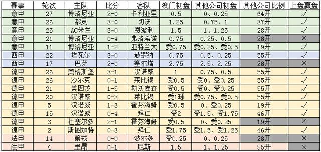 新澳门一码一码100准确新兴市场的发现,新澳门一码一码100准确_VR版49.777