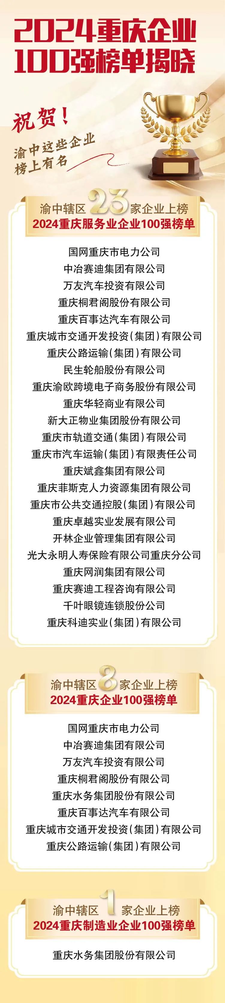 澳门王中王100%的资料2024年助你规划未来的蓝图,澳门王中王100%的资料2024年_VE版27.43