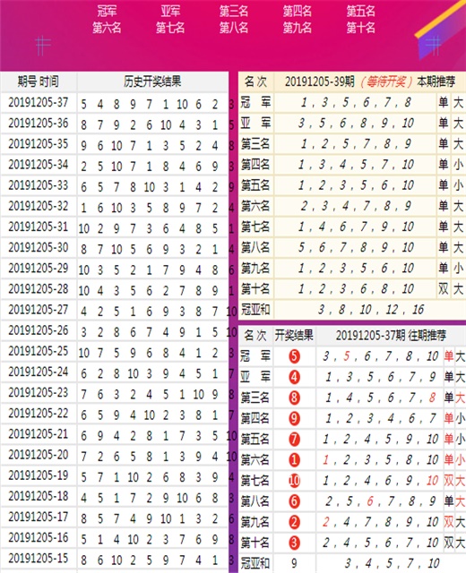 游戏开发 第317页