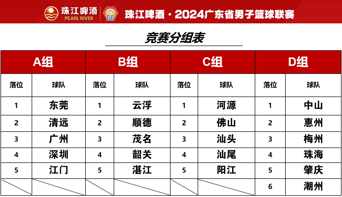 娱乐生活 第296页