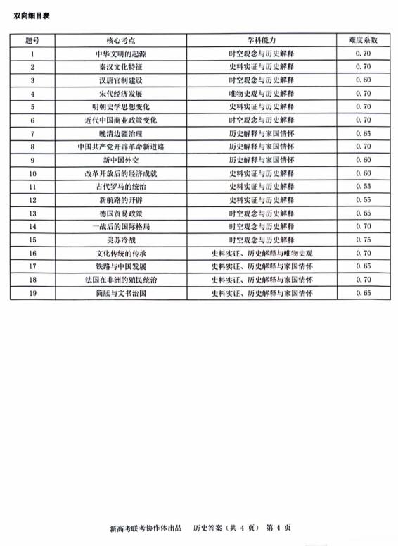 2024澳门历史开奖记录助你实现收入增长,2024澳门历史开奖记录_尊贵款19.391