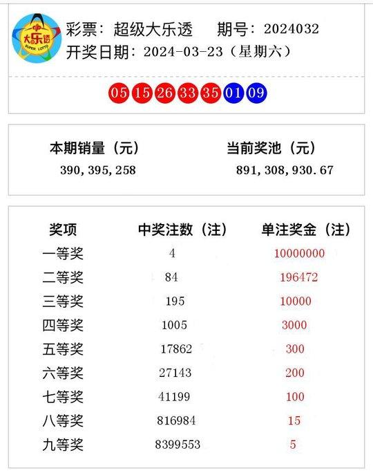 2024澳门特马今期开奖结果查询在大自然中寻找灵感与宁静,2024澳门特马今期开奖结果查询_尊贵款47.367