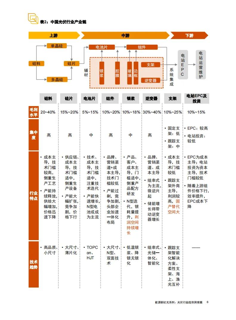 2024年资料免费大全数据分析与决策支持,2024年资料免费大全_网红版79.984