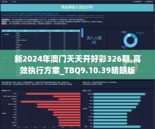 2024新澳天天彩免费资料深度分析市场动向,2024新澳天天彩免费资料_Pixel37.686