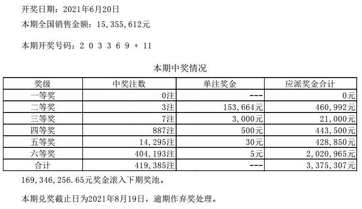 新澳门六开彩开奖结果2020年探索宇宙的奥秘，寻找未知的星辰,新澳门六开彩开奖结果2020年_进阶款91.520