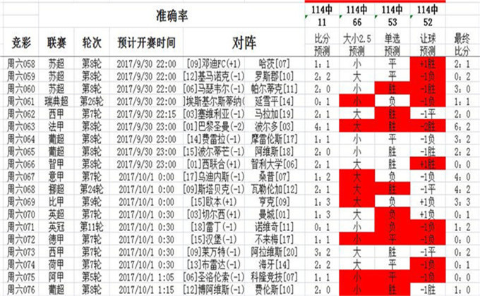 0149330.cσm查询,澳彩资料与历史背景新挑战与机遇的应对策略,0149330.cσm查询,澳彩资料与历史背景_iShop93.372