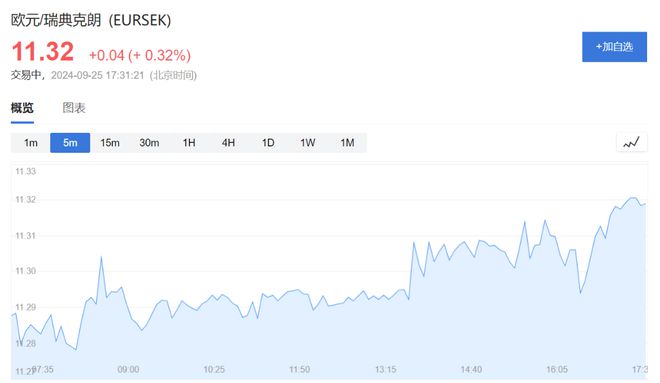 印度央行下调基准利率25个基点至6. 利率调整背后的信号与影响