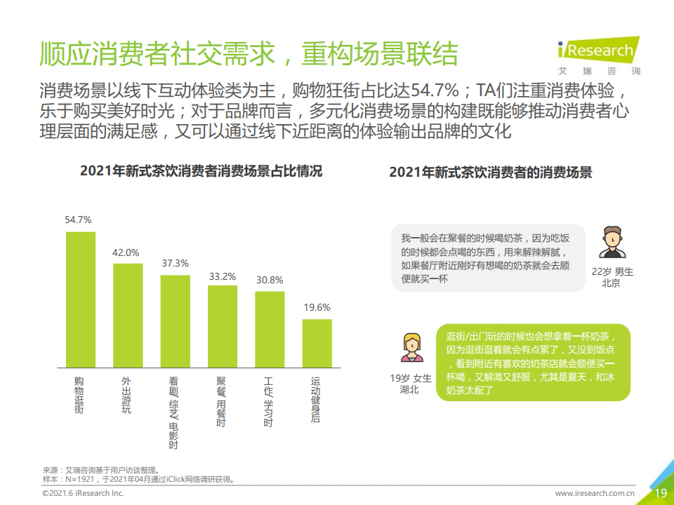 游戏开发 第290页