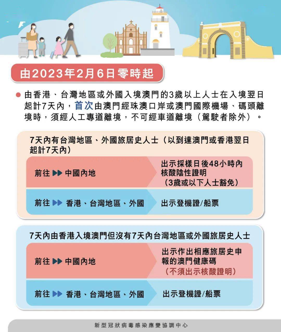 澳门六肖期期准今晚澳门内部数据与行业趋势研究,澳门六肖期期准今晚澳门_XE版75.552