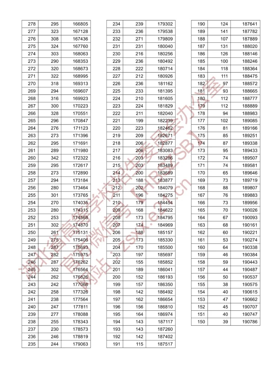 老澳门开奖结果2024开奖记录表助你实现目标的策略,老澳门开奖结果2024开奖记录表_SHD13.629