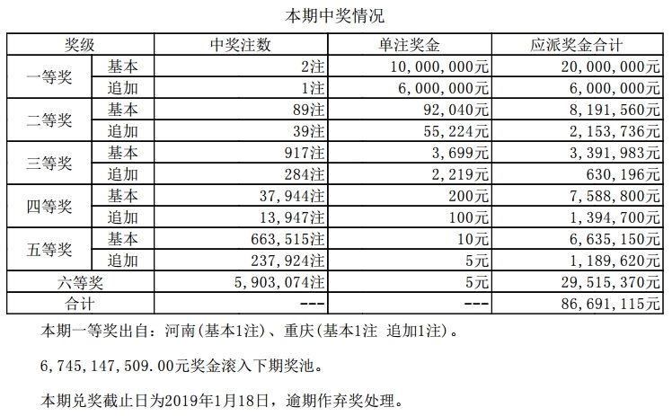 娱乐生活 第273页